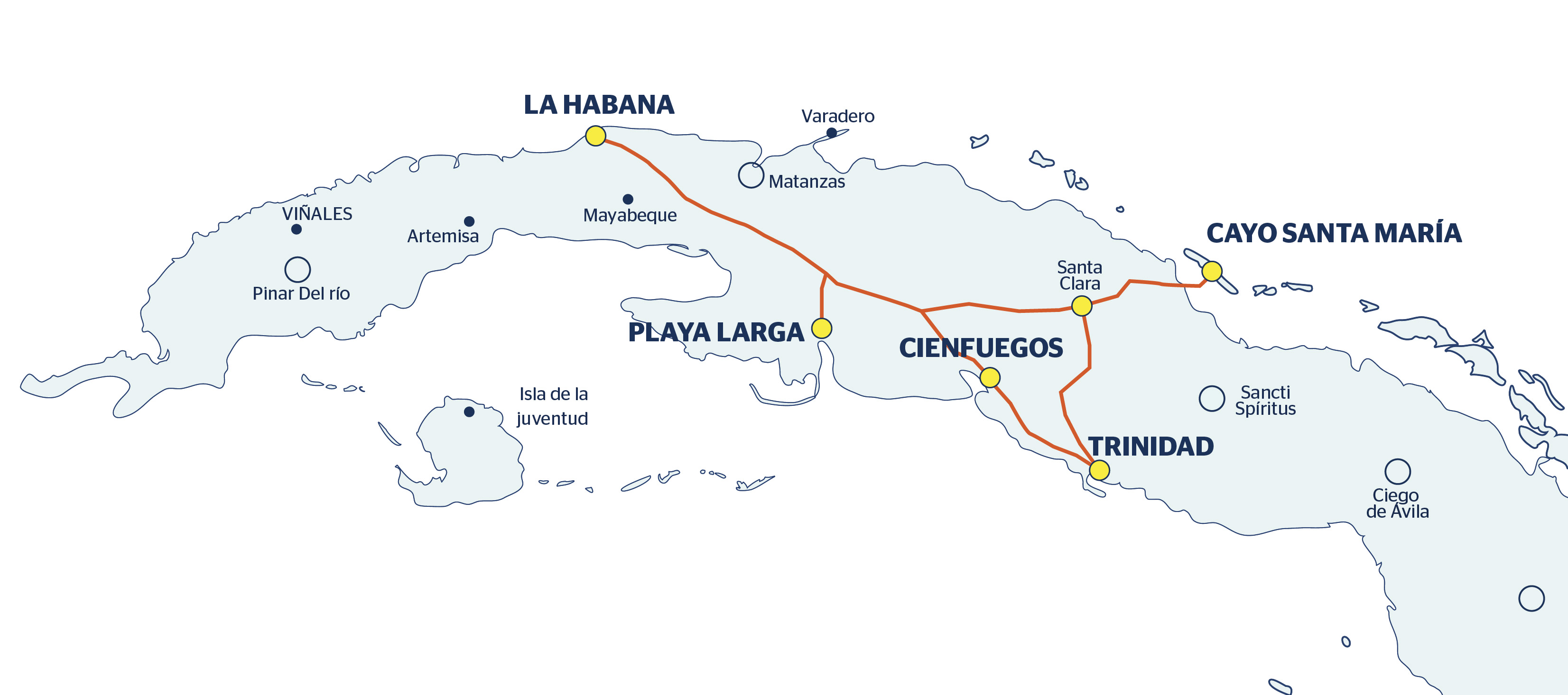 Mapa con recorrido del viaje La Habana, Playa Larga, Cienfuegos, Trinidad, Cayo Santa María