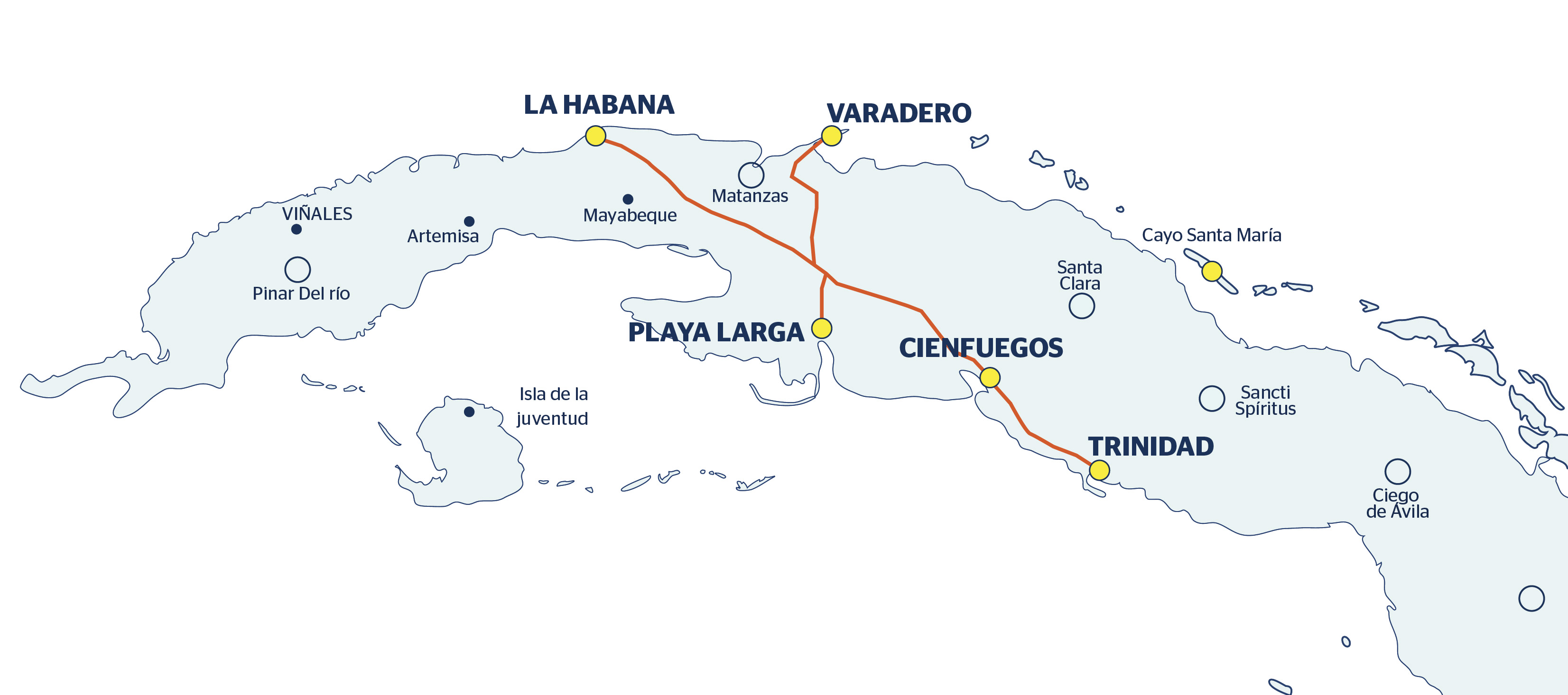 Mapa con recorrido del viaje La Habana, Playa Larga, Cienfuegos, Trinidad, Varadero