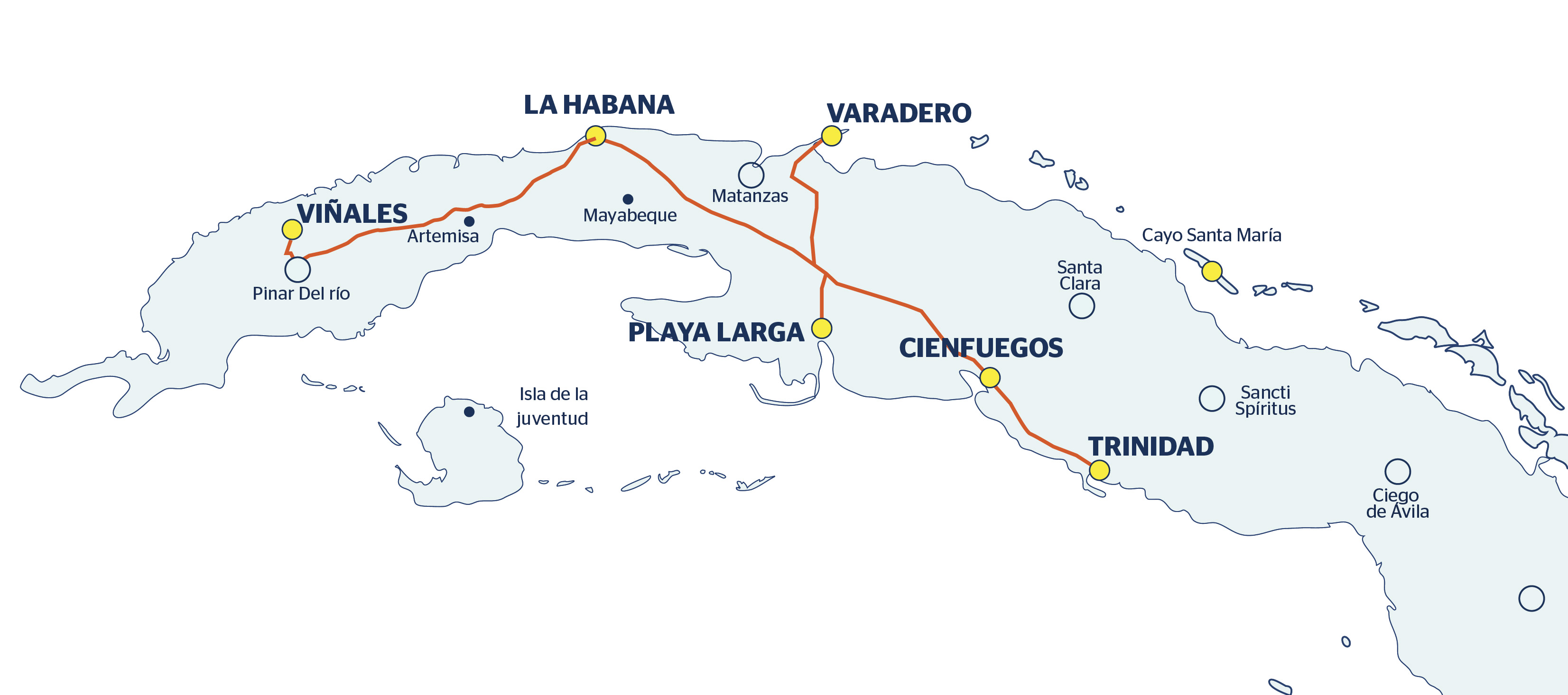 Mapa con recorrido del viaje La Habana, Viñales, Playa Larga, Cienfuegos, Trinidad, Varadero