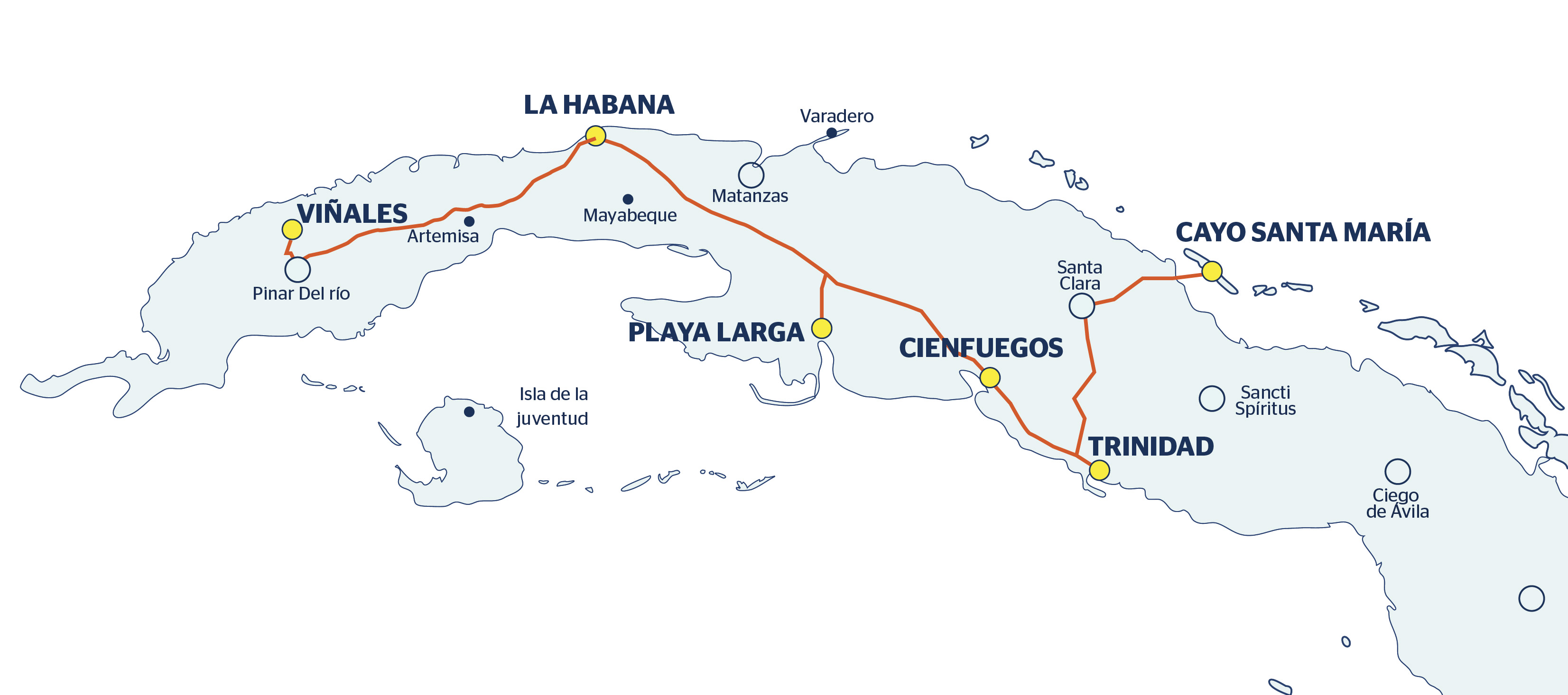 Mapa con recorrido del viaje La Habana, Viñales, Ciénaga de Zapata, Cienfuegos, Trinidad, Jardines del Rey