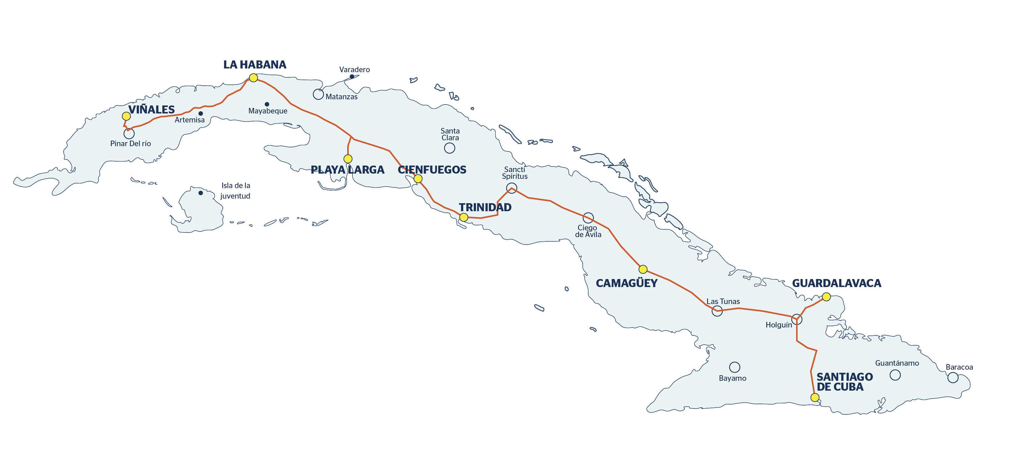 Mapa con recorrido del viaje De Viñales a Santiago de Cuba