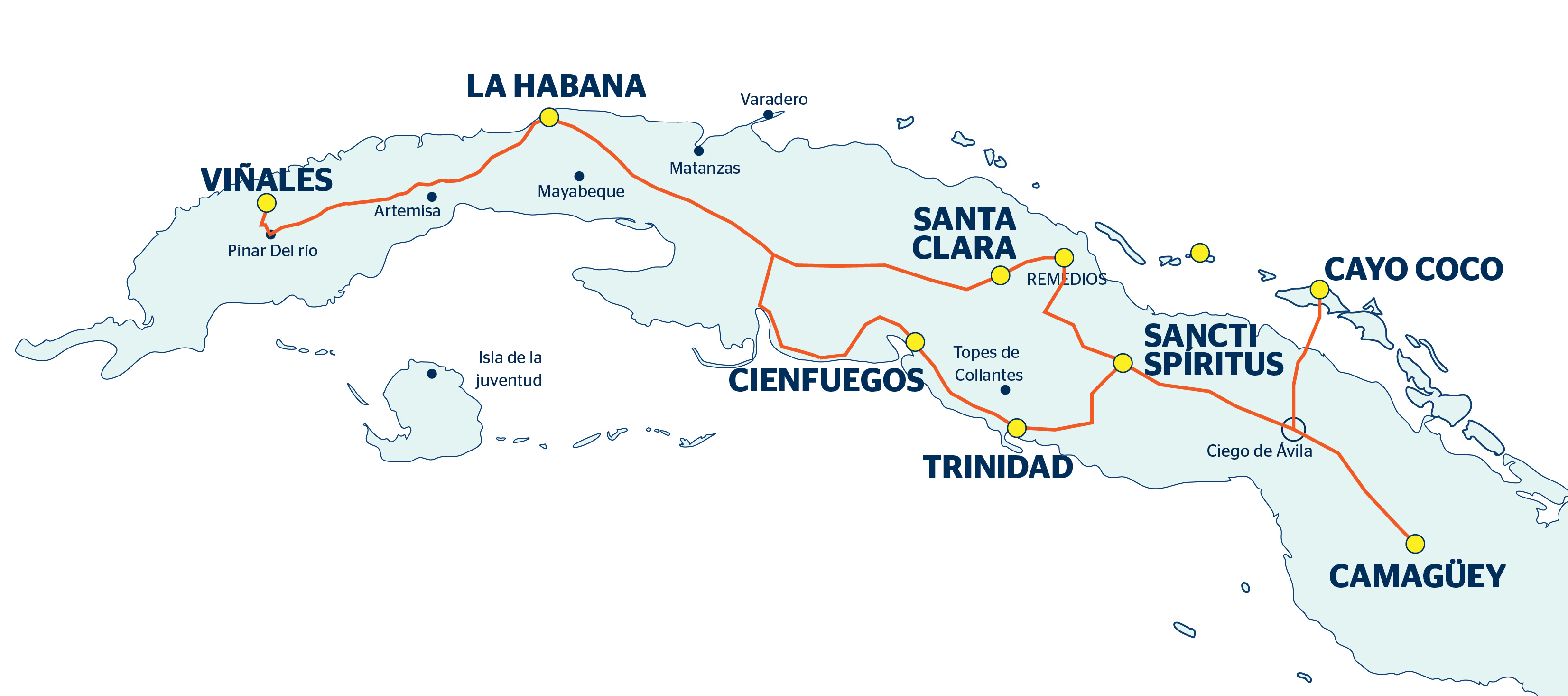 Carte avec itinéraire de voyage La Habana, Viñales- Cienfuegos- Trinidad- Sancti Spíritus - Camagüey - Cayo Coco - Remedios - Santa Clara